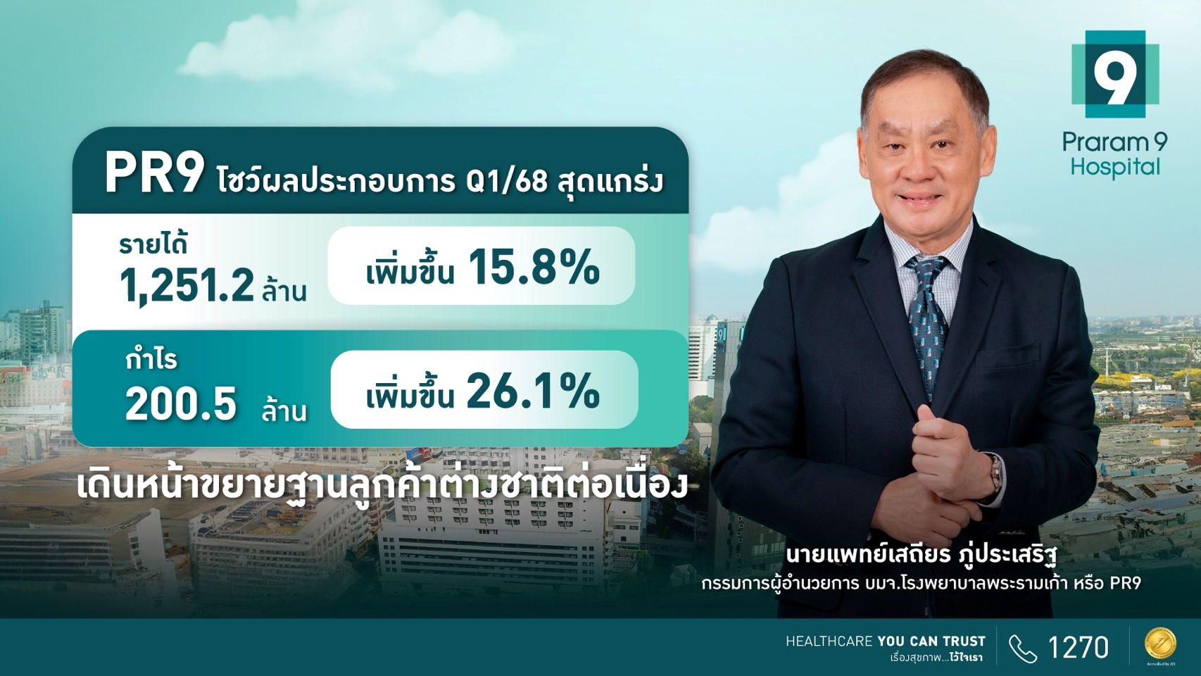 PR9 โชว์ Q1/68 โกยรายได้ 1,250 ล้าน กำไรโต 26% อานิสงส์ยอดผู้ปวยต่างชาติพุ่ง