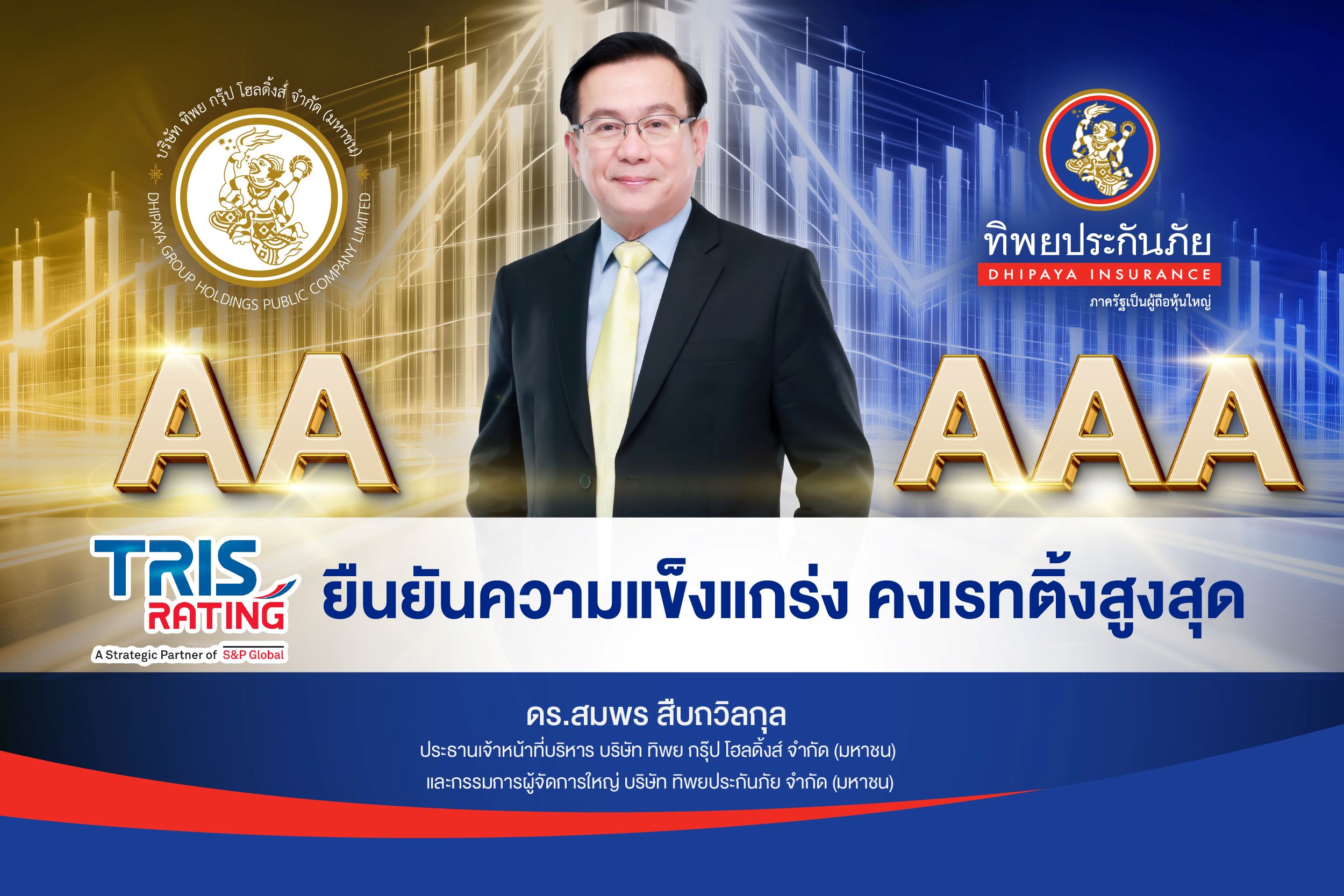 ทริสเรทติ้ง ยืนยันอันดับเครดิต TIP–AAA และ TIPH–AA ตอกย้ำเสถียรภาพทางการเงินของกลุ่มบริษัท