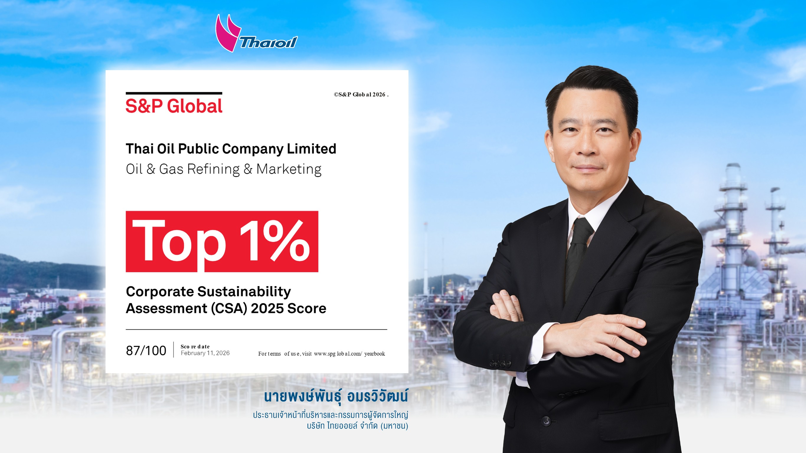 ไทยออยล์ ได้รับการประเมินด้านความยั่งยืนระดับสูงสุด “Top 1%” จาก S&P Global เป็นปีที่ 10