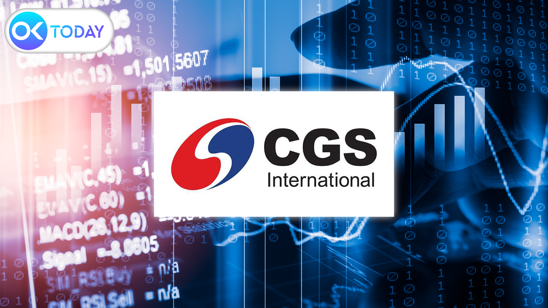 CGSI แนะปรับพอร์ตหลบภัย “ตะวันออกกลาง”  เน้นกลุ่มพลังงาน - หุ้นปันผลสูง