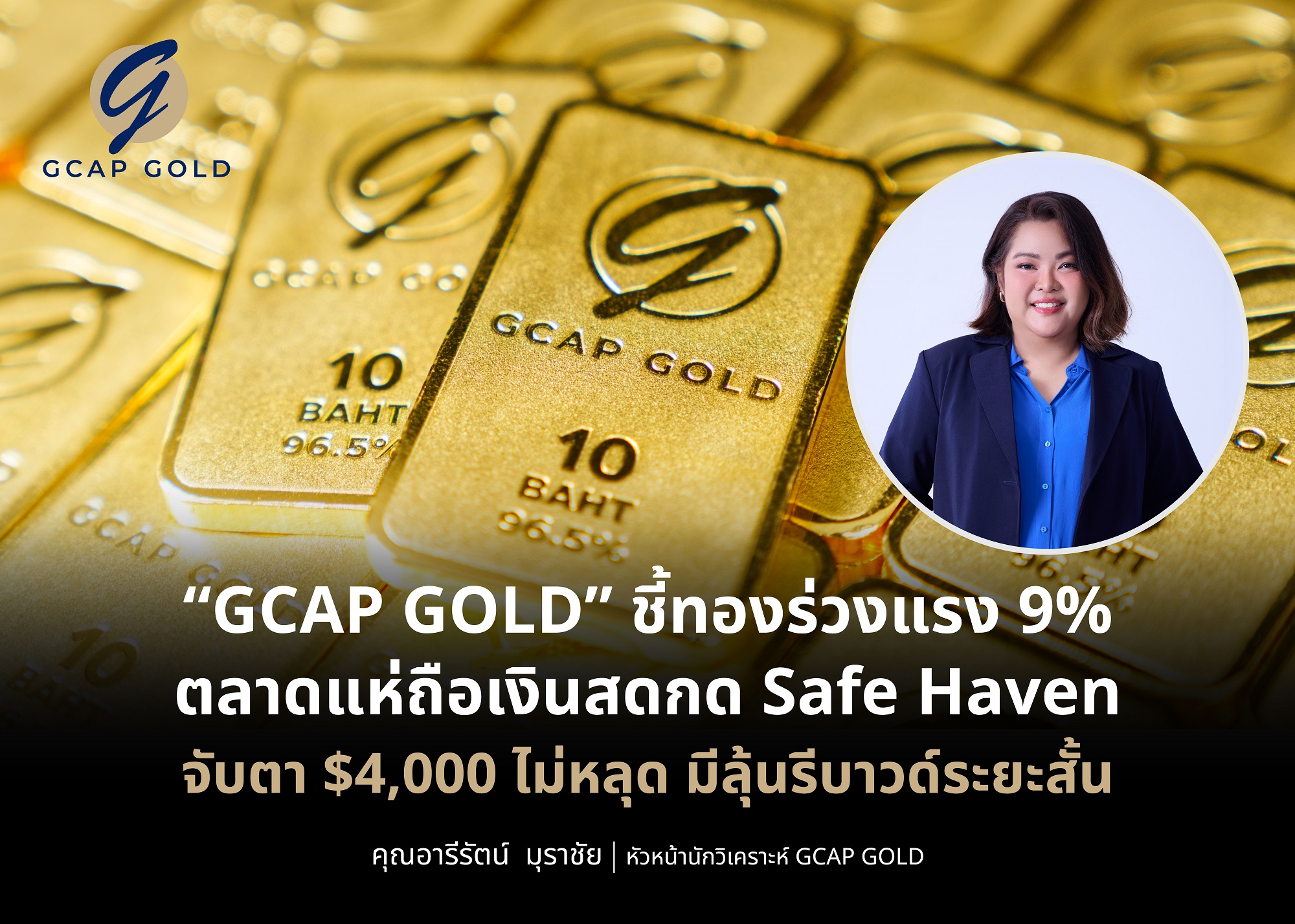 “GCAP GOLD” ชี้ทองร่วงแรง 9% คนแห่ถือเงินสด จับตาแนวรับสำคัญไม่หลุด $4,000