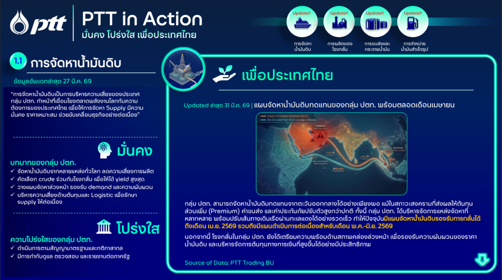 ปตท. รายงานข้อมูลต่อภาครัฐอย่างต่อเนื่อง พร้อมเปิดเผยสู่สาธารณะ ภายใต้หลัก “มั่นคง โปร่งใส เพื่อประเทศไทย”